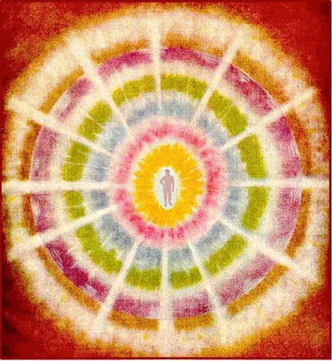 Past Life Regression Central Coast 1